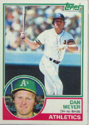 1983 Topps      208     Dan Meyer